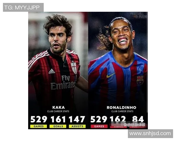 卡卡与小罗的巅峰对决：谁才是足球场上的真正艺术家